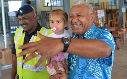 Thumbnail image for Fiji strongman wins election