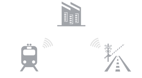 Thumbnail image for How Positive Train Control Works