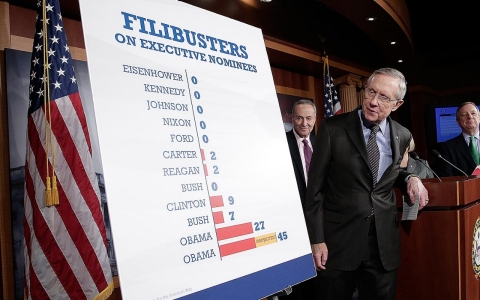 filibuster