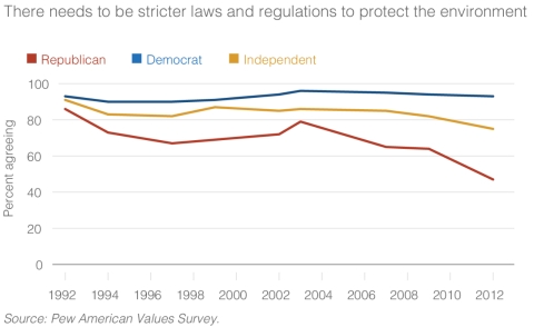 stricter-laws