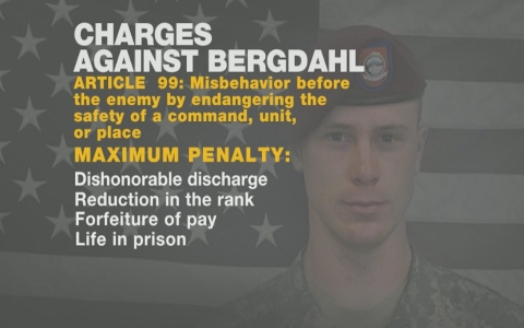 Thumbnail image for US Army formally accuses Bowe Bergdahl of desertion, misbehavior