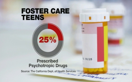 Psychiatric drug use rampant among children in foster care