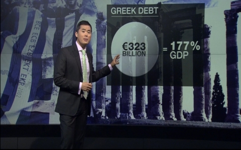 Thumbnail image for Greece debt by the numbers