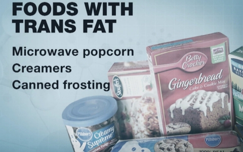 Thumbnail image for FDA plans to issue ban on trans fat