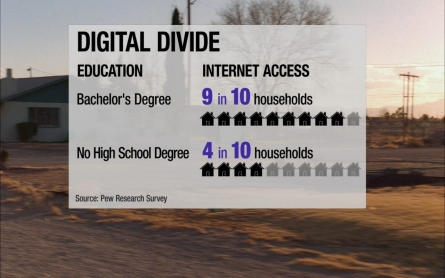 How the internet divides America